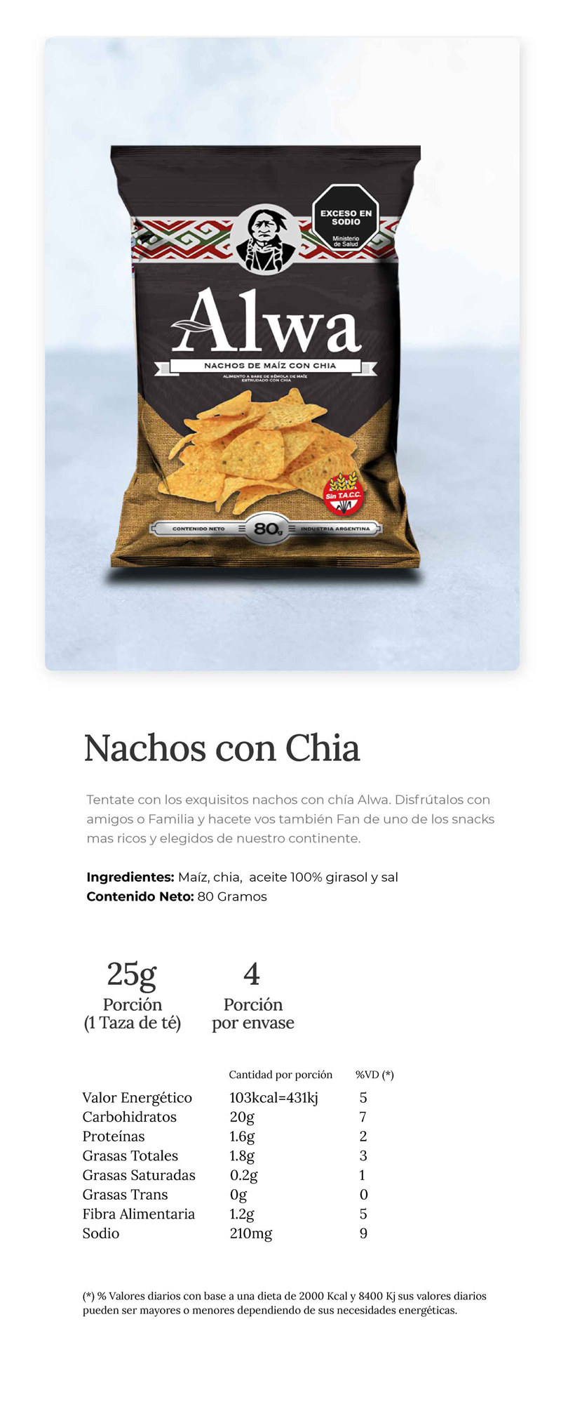 Nachos con Chia