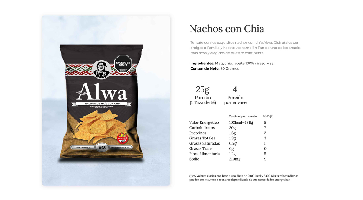 Nachos con Chia